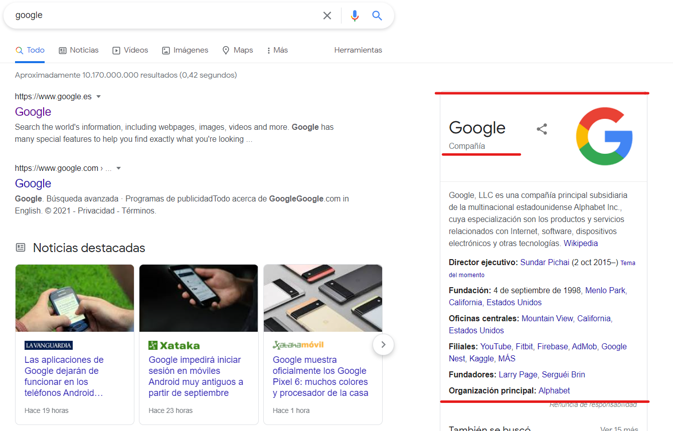 Gráfico de conocimiento para entender mejor cómo funciona Google