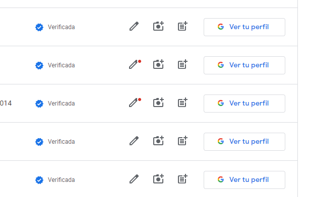Vista del panel de control de Google My Business. Aparece una serie de fichas con el estado de "Verificadas". En cada una de ellas aparece un punto rojo indicando que hay cambios pendientes de revisar.