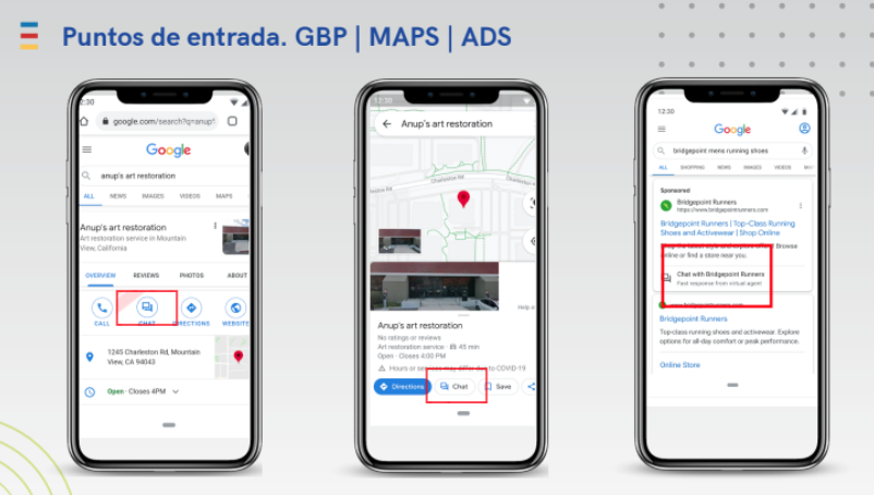 Puntos de entrada para Google Business Messages