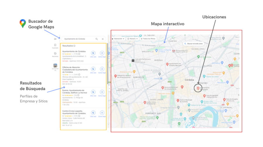 Página de resultados en Google Maps