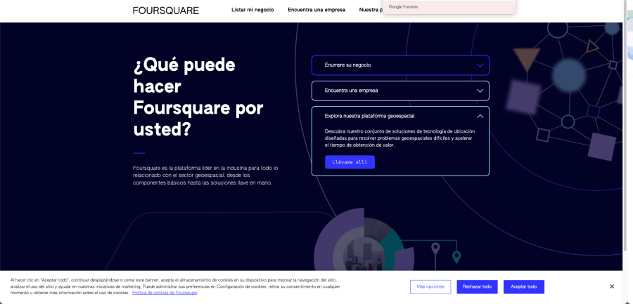 Directorio Local - Foursquare